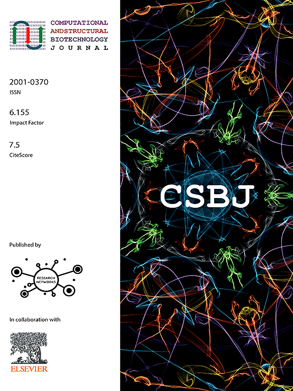 Go to journal home page - Computational and Structural Biotechnology Journal